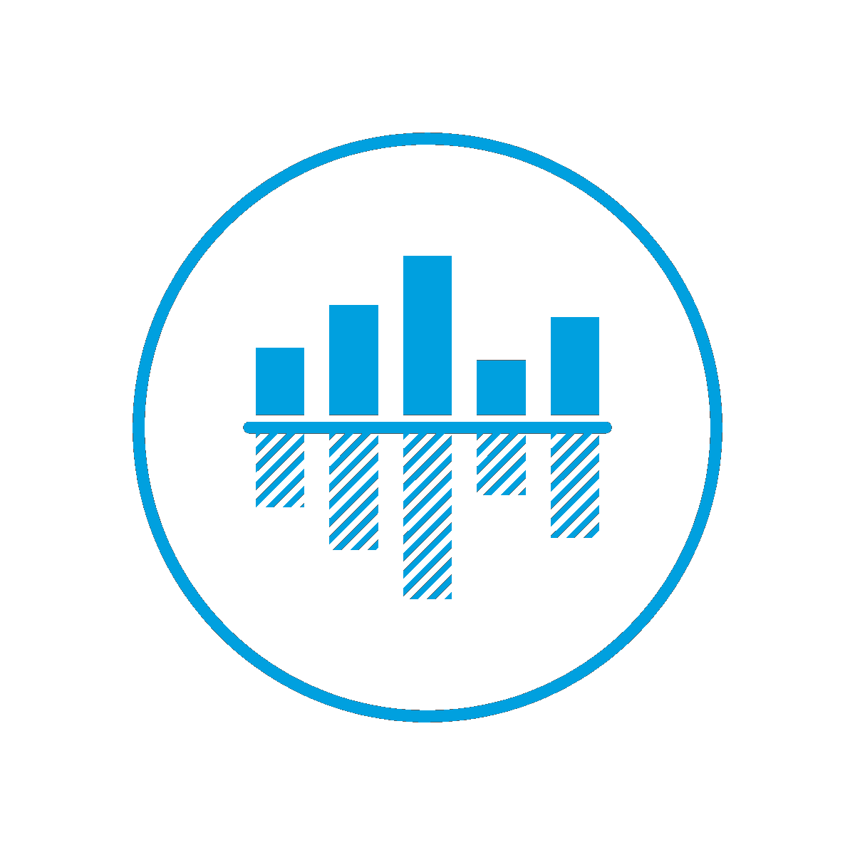 Análisis-de-riesgos